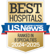 Best hospitals